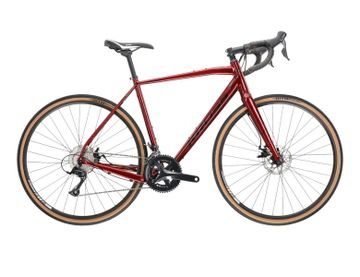 Rower gravel Kross Esker 2.0