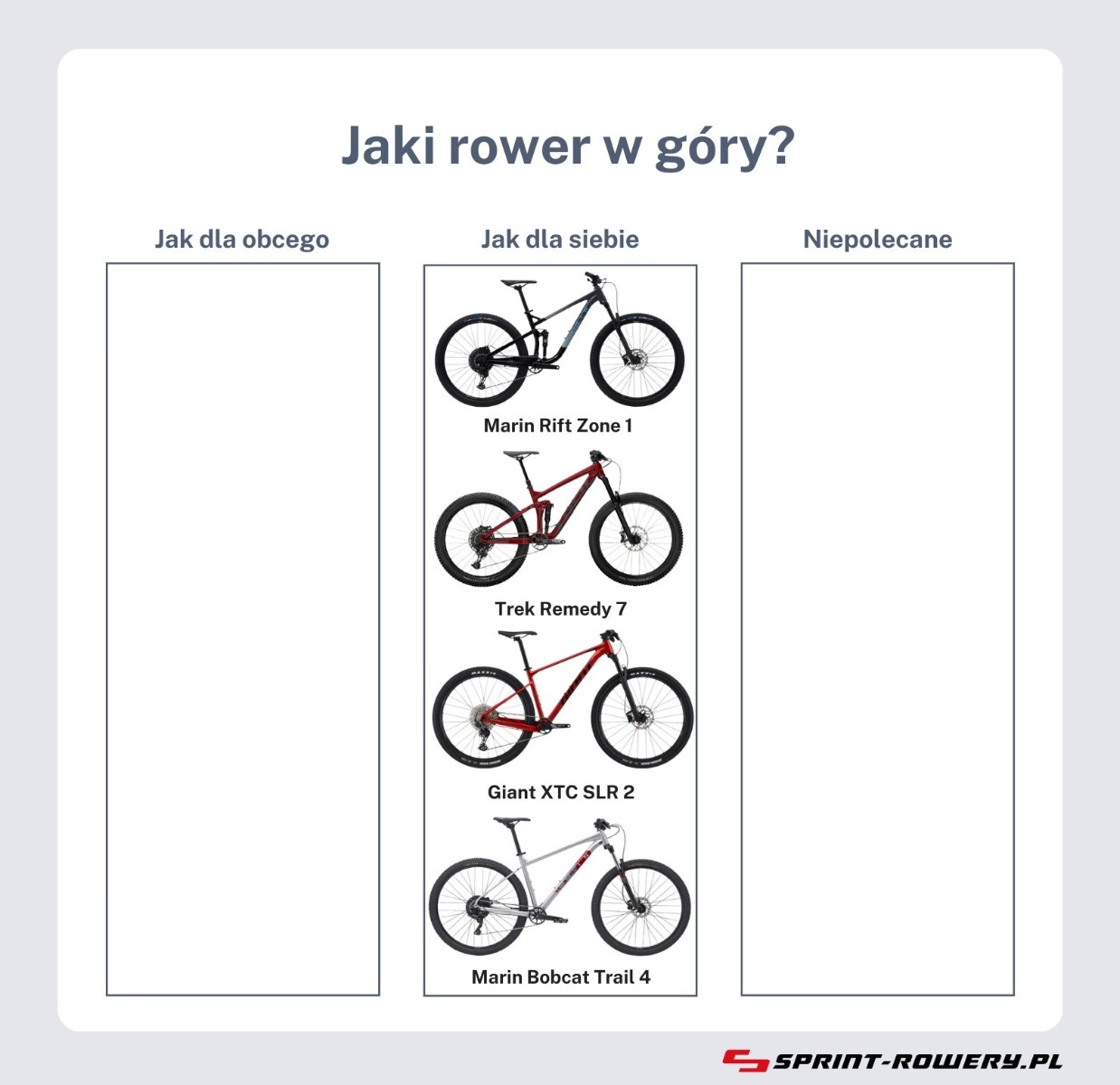 Jaki rower na długie trasy wybrać
