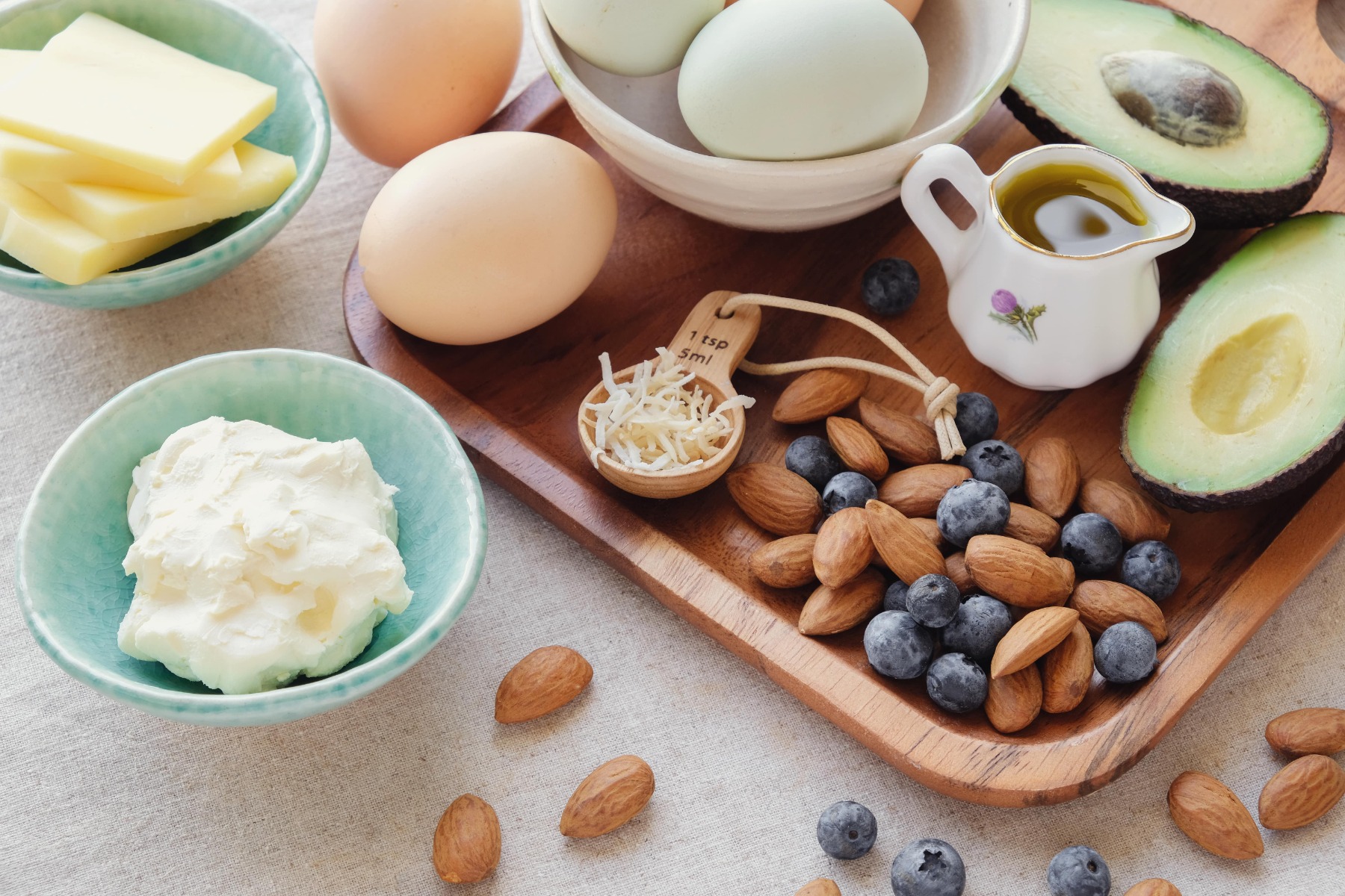 Dieta ketogeniczna – co to