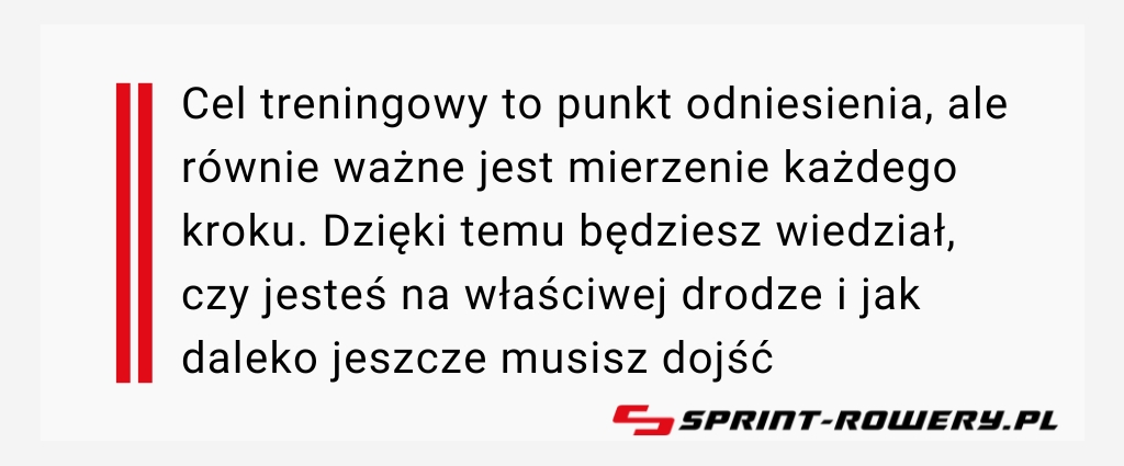 Jak skutecznie osiągać cele treningowe – ciekawostka