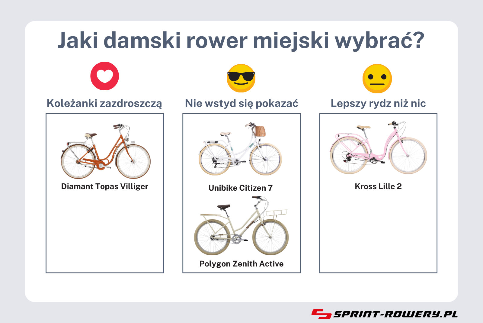 Jaki rower damski? Tablica