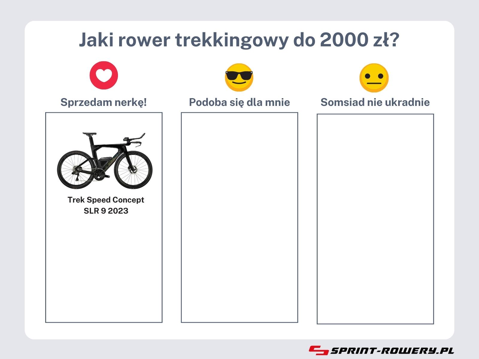 Trek Triathlon Speed Concept – tabela