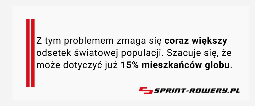 Zespół Cieśni Nadgarstka