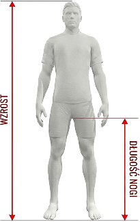 Wskazówki doboru rozmiaru